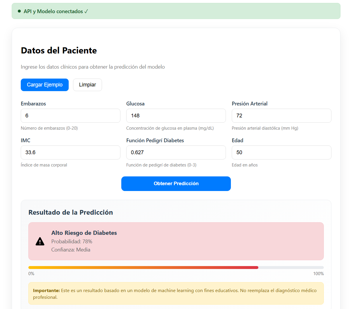 Predicción de diabetes